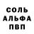 Гашиш hashish Kavabunga Man
